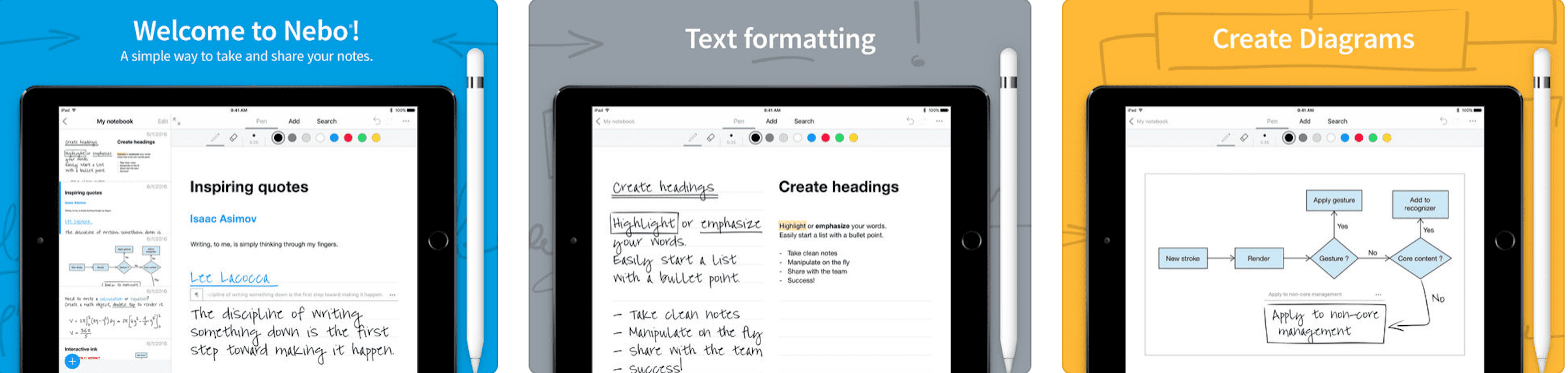 best note taking app for mac with grapg